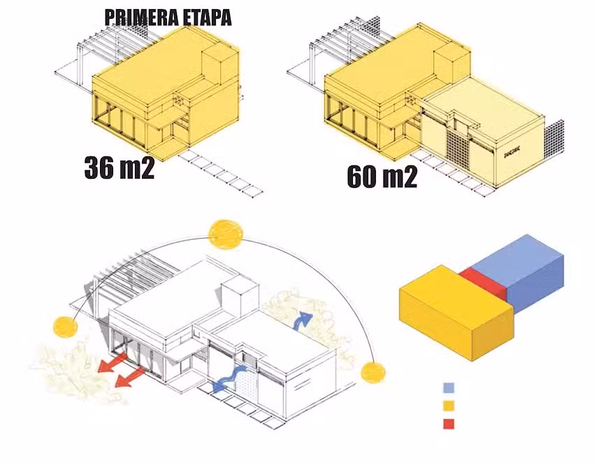 + Ideas Arquitectura | Reforma y Obra nueva |Construir Casa